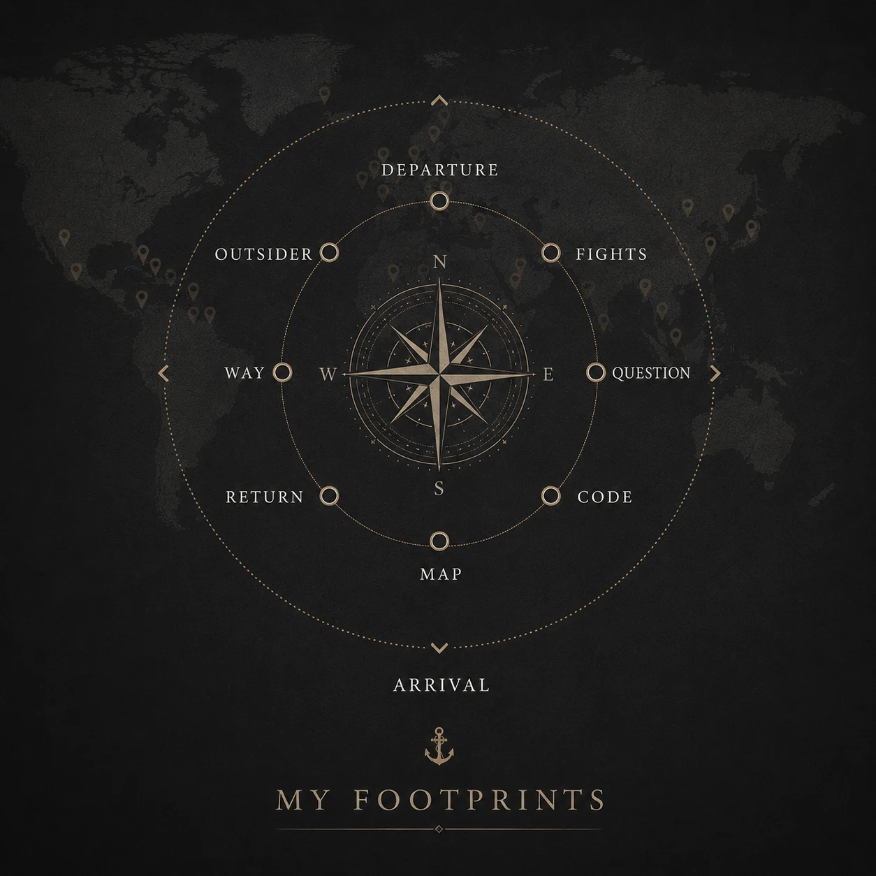 The Route: contents artwork